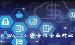 IM钱包与TP Wallet：安全性全