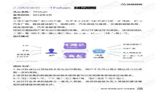 要设置 tpwallet（TP钱包），您可以遵循以下步骤。TP钱包是一款支持多种区块链的数字货币钱包，常用于存储和管理数字资产。以下是设置TP钱包的一般步骤：

步骤1：下载TP钱包
首先，您需要从官方渠道下载TP钱包应用程序。您可以在App Store或Google Play商店中搜索“TP Wallet”进行下载。确保您下载的是官方版本，以保证安全性。

步骤2：创建新钱包
安装完成后，打开TP钱包应用。您将看到一个选项，让您选择“创建新钱包”或“导入已有钱包”。如果您是新用户，选择“创建新钱包”。

步骤3：设置密码
接下来，系统会要求您设置一个强密码。该密码将用于保护您的钱包，确保只有您能够访问。建议使用包含字母、数字和特殊字符的组合，增强安全性。

步骤4：备份助记词
完成密码设置后，TP钱包将提供一组助记词（通常由12个或24个单词组成），这是您恢复钱包的关键。务必将助记词写下，并存放在安全的地方，切勿与他人分享。

步骤5：确认助记词
为了确保您正确记录了助记词，TP钱包会要求您重新输入助记词中的几个单词以进行确认。

步骤6：钱包设置完成
确认助记词后，您的TP钱包将成功创建，您可以开始使用它管理数字资产了。您可以在钱包界面中查看资金余额、发送和接收数字货币等功能。

步骤7：连接钱包到DApp
如果您需要使用去中心化应用程序（DApp），可以按照TP钱包中的指示，连接您的钱包。一些DApp会要求您扫描二维码或输入钱包地址来完成连接。

其他注意事项
在使用TP钱包时，请始终保持警惕，确保不向任何人透露您的助记词和密码。定期更新您的密码，检查钱包的安全性。必要时，您还可以进行多重签名设置来增强安全性。

以上是设置TP钱包的基本步骤，按照这些步骤操作，可以帮助您顺利使用这一数字钱包。如果您在设置过程中遇到困难，TP钱包的官方网站或社区通常会提供详细的帮助和支持。