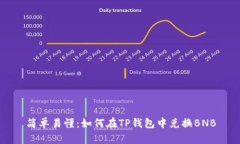 简单易懂：如何在TP钱包中