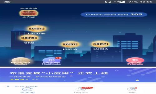 如何将CORE币安全转入TP钱包：完整指南