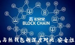  TPWallet冷钱包与热钱包的