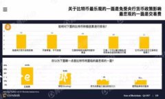如何将Core币捆绑到TPWall