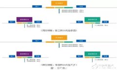 TPWallet登录后为何一片空白