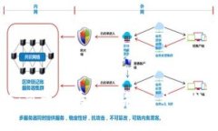 TPWallet公链：重塑区块链的
