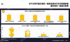 如何将TRX（波场币）安全