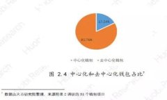 探索TokenPocket：全面解读这