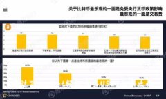 通过TPWallet轻松出售USDT的