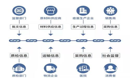 区块链游戏的未来：探索BigTime的魅力与潜力