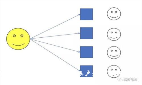 如何快速找回你的TP Wallet账户：实用技巧与步骤指南