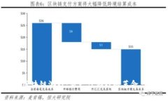 草根区块链游戏：新一代