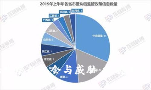 区块链金融发展的机会与威胁：把握未来金融的关键