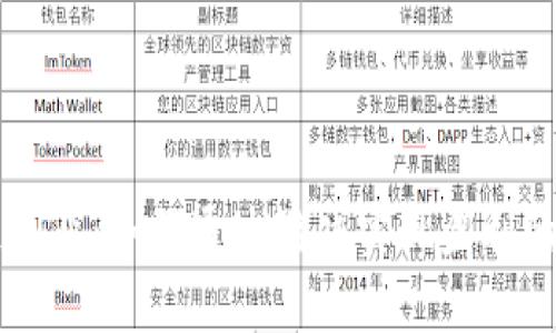 区块链创业：如何通过游戏实现盈利的新纪元