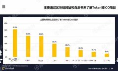 与关键词  颠覆金融行业的