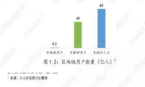 探索区块链游戏的未来：如何在虚拟世界中创造真实价值