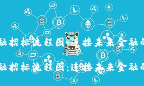 区块链金融招标流程图：连接未来金融的数字桥梁

区块链金融招标流程图：连接未来金融的数字桥梁