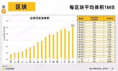 区块链游戏：进入未来游