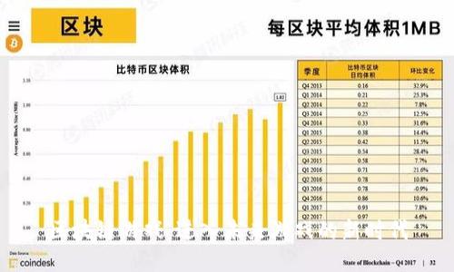 区块链游戏：进入未来游戏的新时代