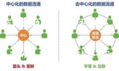   TPWallet交易所卖币教程：