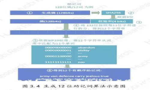 区块链游戏如何与股票市场形成紧密联系？