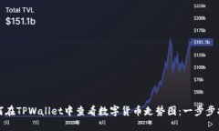 如何在TPWallet中查看数字货