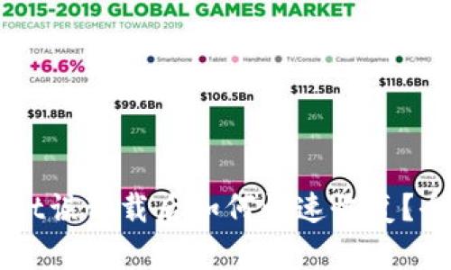 : TP Wallet误卸载后如何快速恢复？全攻略详解！