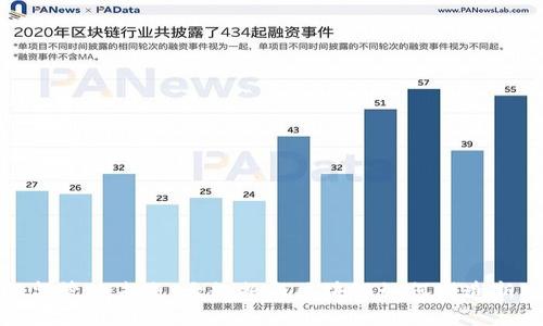 金融监管的未来：大数据与区块链如何塑造新生态