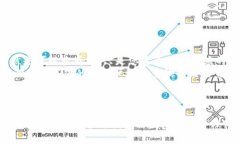 如何在TPWallet中安全更换账