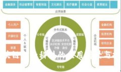 区块链金融科技的应用前
