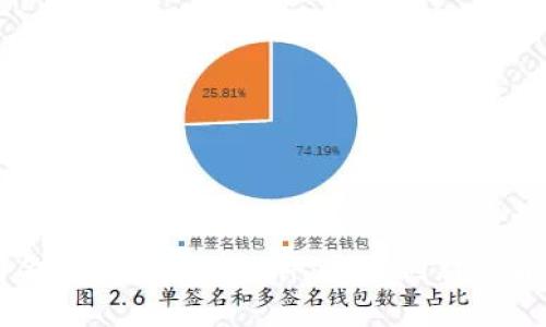 区块链与金融科技教学软件：开启创新教育的新篇章