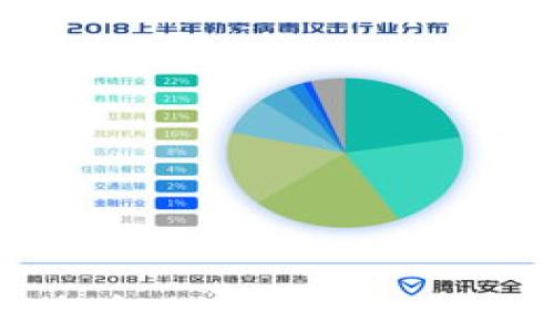 
NFT区块链游戏打金脚本：揭秘赚取虚拟财富的奥秘