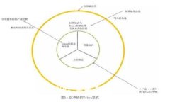 轻松下载TPWallet：苹果手机