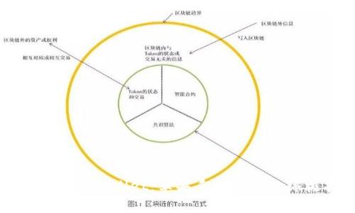 轻松下载TPWallet：苹果手机用户的终极指南