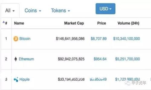 探索区块链虚拟网络游戏的未来：颠覆传统游戏模式的革命