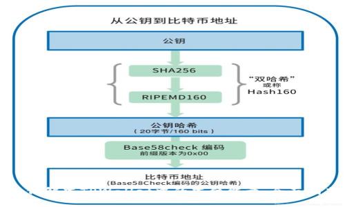 如何解冻TPWallet中的冻结能量：全面指南
