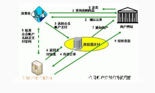 区块链游戏：重塑未来娱乐的绝佳契机