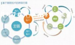 biao ti如何在游戏中实现区