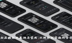 构建金融区块链的基础与
