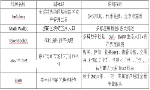 区块链农业金融：为农民开启新机遇的数字化转型之路