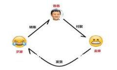 探索区块链理财游戏的未