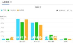 全面解析金融行业区块链