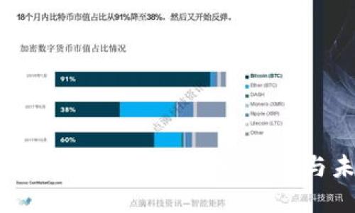 区块链如何重塑金融领域：应用与未来展望