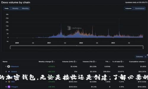 在区块链和加密货币的世界中，钱包地址是接收和发送数字资产的重要组成部分。对于“tpwallet地址能给别人吗”这个问题，答案是可以的，但要明确一些要点。

什么是tpwallet地址？
tpwallet地址是一个加密货币钱包生成的唯一标识符，通常由一串字母和数字组合而成，用于接收、存储和管理加密货币。用户可以通过这个地址进行交易，接收其他用户发送的加密货币。每一个钱包地址都是独特的，且可以与区块链上的资产进行交互。

可以分享tpwallet地址吗？
是的，你可以将你的tpwallet地址分享给其他人。这意味着他们可以将加密货币发送到你的钱包中。例如，在进行某个交易或活动时，你可能需要向他人提供你的钱包地址，以接收相关的资产。然而，分享钱包地址时要确保其安全性，避免让不可信任的人知道你的地址，以防止潜在的欺诈或盗窃行为。

分享tpwallet地址时需注意的事项
虽然分享tpwallet地址本身是安全的，但仍需注意一些事项：
ul
    listrong确保地址正确：/strong发送地址有时很长且复杂，任何一点小错误都可能导致资金丢失。因此，分享前检查确保地址无误是非常重要的。/li
    listrong选择信任的接收方：/strong切勿将地址发送给不认识的人或不可信赖的个人，确保交易对象是可靠的，否则可能面临资金被盗或丢失的风险。/li
    listrong保持私钥的秘密：/strong钱包地址与私钥是不同的，不要分享你的私钥，因为私钥允许完全控制钱包中的资金。只有在确认对方是信任的情况下，才分享地址。/li
/ul

如何安全使用tpwallet地址？
为了安全使用tpwallet地址，建议采取以下措施：
ul
    listrong定期检查交易记录：/strong注意自己的钱包地址上的交易记录，确保没有未经授权的交易。/li
    listrong使用两步验证：/strong如果钱包支持，启用双重认证，以增加安全性。/li
    listrong备份钱包数据：/strong定期备份你的钱包，确保在遭遇意外丢失时可以轻松恢复。/li
/ul

可能相关问题解答

h41. 如何创建tpwallet地址？/h4
要创建一个tpwallet地址，步骤如下：
ol
    listrong选择一个钱包服务：/strong在创建地址之前，选择一个信誉良好的加密货币钱包服务，如tpWallet。/li
    listrong注册账户：/strong如果是线上钱包，通常需要你注册一个账户，完成身份验证。/li
    listrong生成地址：/strong注册后，您将能获得一个新的钱包地址，通常会有明确的生成按钮。/li
    listrong记录和备份：/strong确保将这个地址安全记录下来，以备将来使用。/li
/ol
创建钱包的过程可能会根据服务不同而有所不同，但大体上都是类似的。务必关注数据安全，保护好你的账户信息。

h42. tpwallet地址可以用来做什么？/h4
tpwallet地址的主要功能是用于管理加密货币资产，包括：
ul
    listrong接收加密货币：/strong任何人只需拥有你的tpwallet地址，就可以将加密货币发送到你的钱包。/li
    listrong发送加密货币：/strong通过输入对方的tpwallet地址和所需转账的金额，你可以轻松将加密货币转账给他人。/li
    listrong查看余额和交易记录：/strong在钱包App中可以方便地查看你的余额及过往所有的交易记录。/li
    listrong参与DeFi和投资商品：/strong一些钱包允许用户通过连接自己的钱包参与去中心化金融（DeFi）项目，获取投资或收益。/li
/ul
总的来说，tpwallet地址让用户可以方便地与区块链网络进行交易，管理自己的加密资产。

h43. 如何保护我的tpwallet安全？/h4
保护tpwallet安全的建议包括：
ul
    listrong使用强密码：/strong确保你的钱包密码强且独特，避免使用简单的密码或与其他账户重复的密码。/li
    listrong启用双重验证：/strong如果钱包平台支持多因素认证，务必开启，以增加额外的安全保护。/li
    listrong定期更新软件：/strong确保你的加密钱包软件始终保持最新，以保护自己免受已知的漏洞和攻击。/li
    listrong存储私钥和恢复短语安全：/strong将这些敏感信息存放在一个安全的地方，避免数字方式存储。/li
/ul
通过采取这些预防措施，能够显著降低钱包被黑客攻击的风险。

h44. 如果我的tpwallet地址被盗该怎么办？/h4
首先要保持冷静。如果你怀疑钱包的安全受到了威胁，可以采取以下措施：
ul
    listrong立即转移资金：/strong如果你能迅速采取行动，尝试将剩余的资产转移到另一个安全的钱包地址中。/li
    listrong更改密码：/strong尽快更改你钱包的密码，以及所有相关账户（如交易所）的密码。/li
    listrong联系钱包支持：/strong联系你的钱包提供商的支持团队，了解是否有进一步的安全措施可以采取。/li
    listrong报告事件：/strong如果发生严重的损失，考虑向当地执法机构报案，向相关方举报。/li
/ul
常见情况下，善用上述措施，可以帮助你降低损失并重建钱包的安全性。

总之，tpwallet地址的分享是安全的，但务必确保安全性和对方的信任程度。希望以上信息能帮助用户更好地理解和使用自己的加密钱包。无论是接收还是创建，了解必要的安全措施对于保护自己的资产至关重要。
