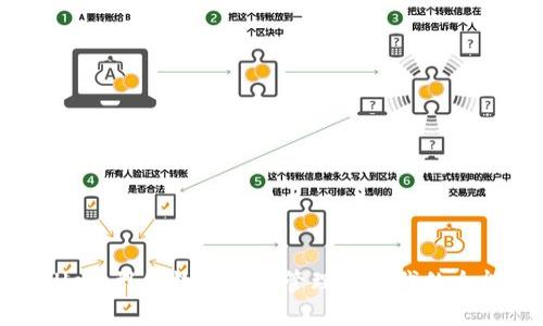 TPWallet：引领数字资产管理新时代的全能钱包