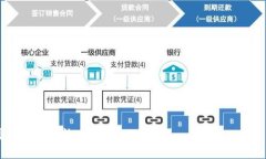 在区块链和加密货币的世