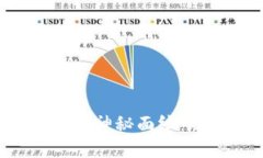 揭开区块链骰子游戏的神