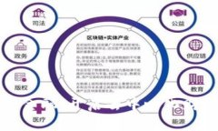 个人接入区块链金融：开