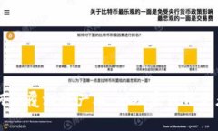   区块链如何颠覆游戏产业