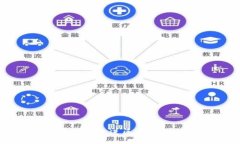 思考一个有吸引力并且适