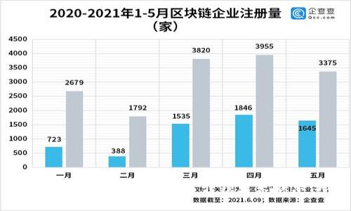 新风口：区块链游戏如何引领未来娱乐潮流