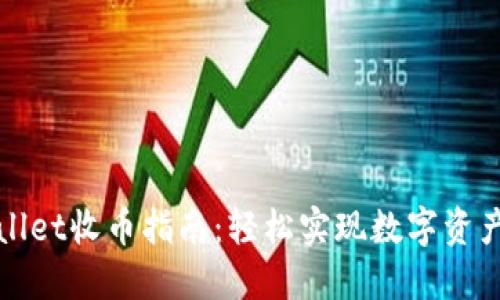 : 币安TPWallet收币指南：轻松实现数字资产的安全转移